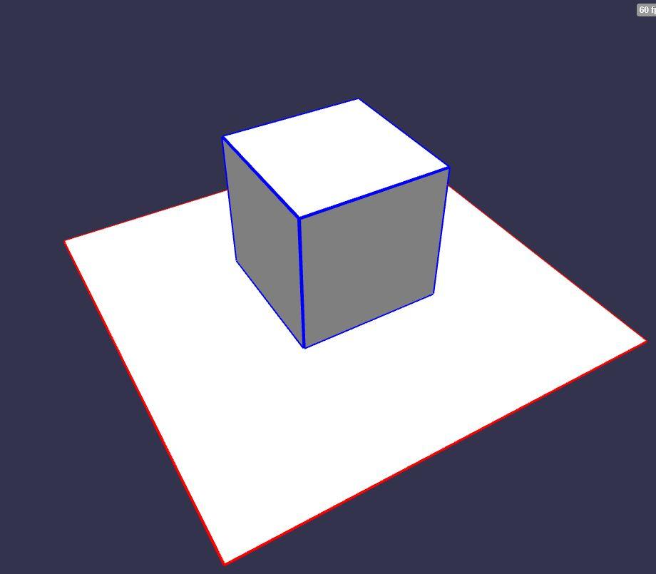 Rendering Edges