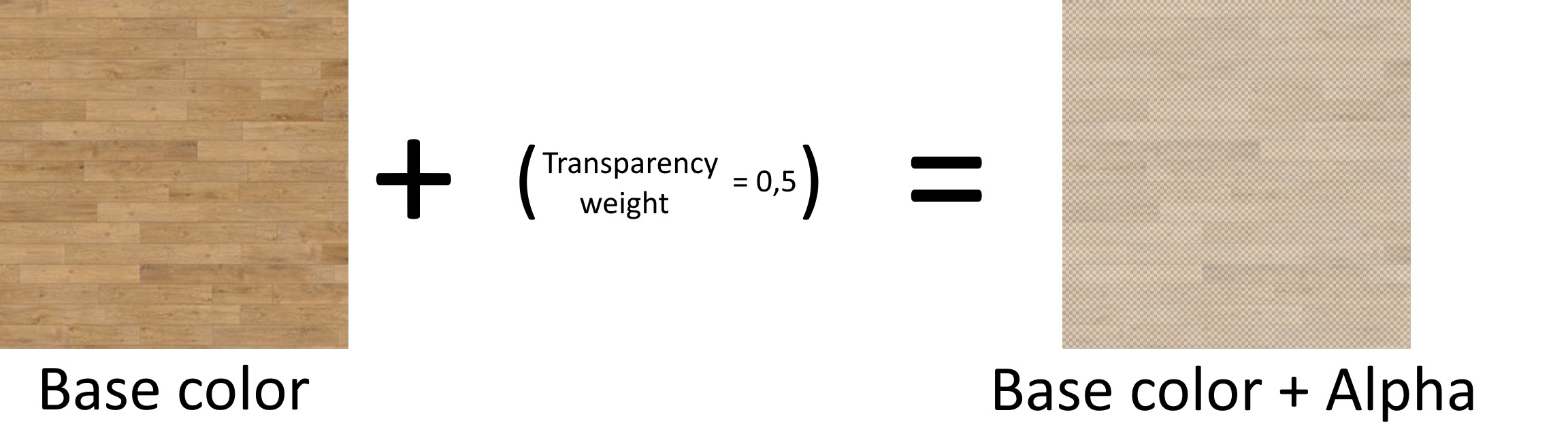 glTF base color map and transparency weight combined