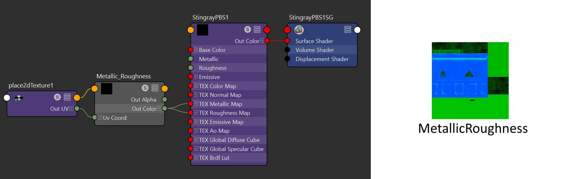 glTF metallic and roughness maps combined